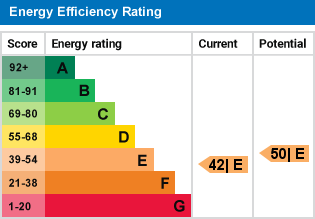 EPC Graph