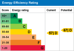 EPC Graph