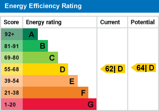 EPC Graph